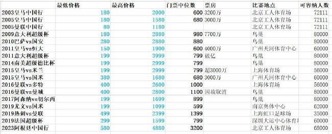 秋霞免费在线视频